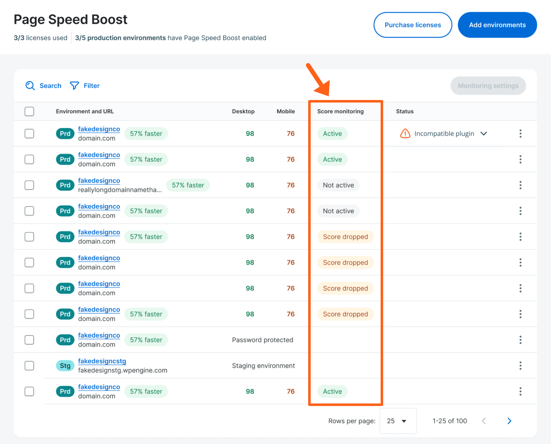 Screenshot of the Page Speed Boost page in the WP Engine User Portal showing the Google Lighthouse Score monitoring column.